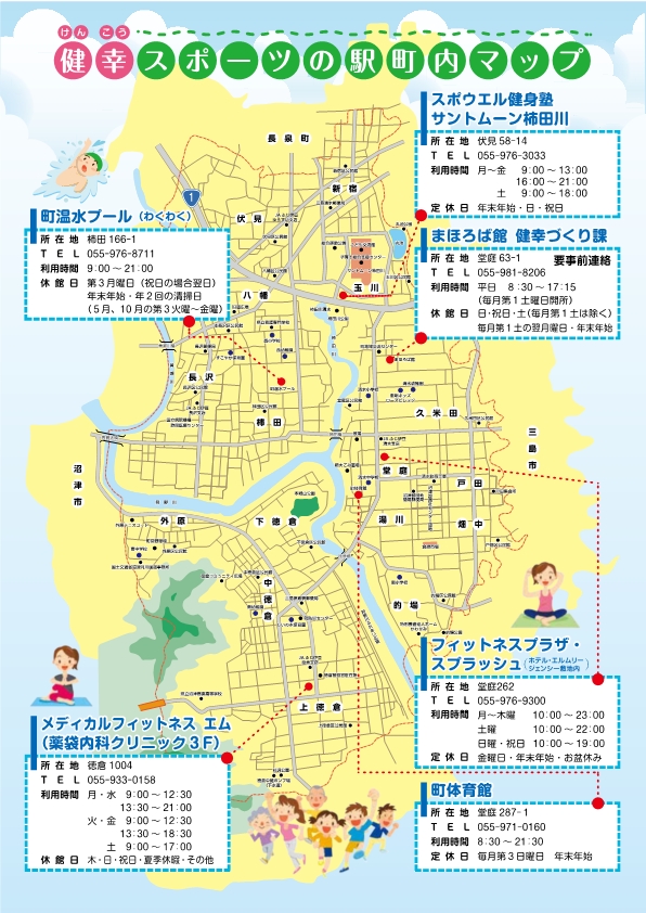 健幸スポーツの駅案内マップ