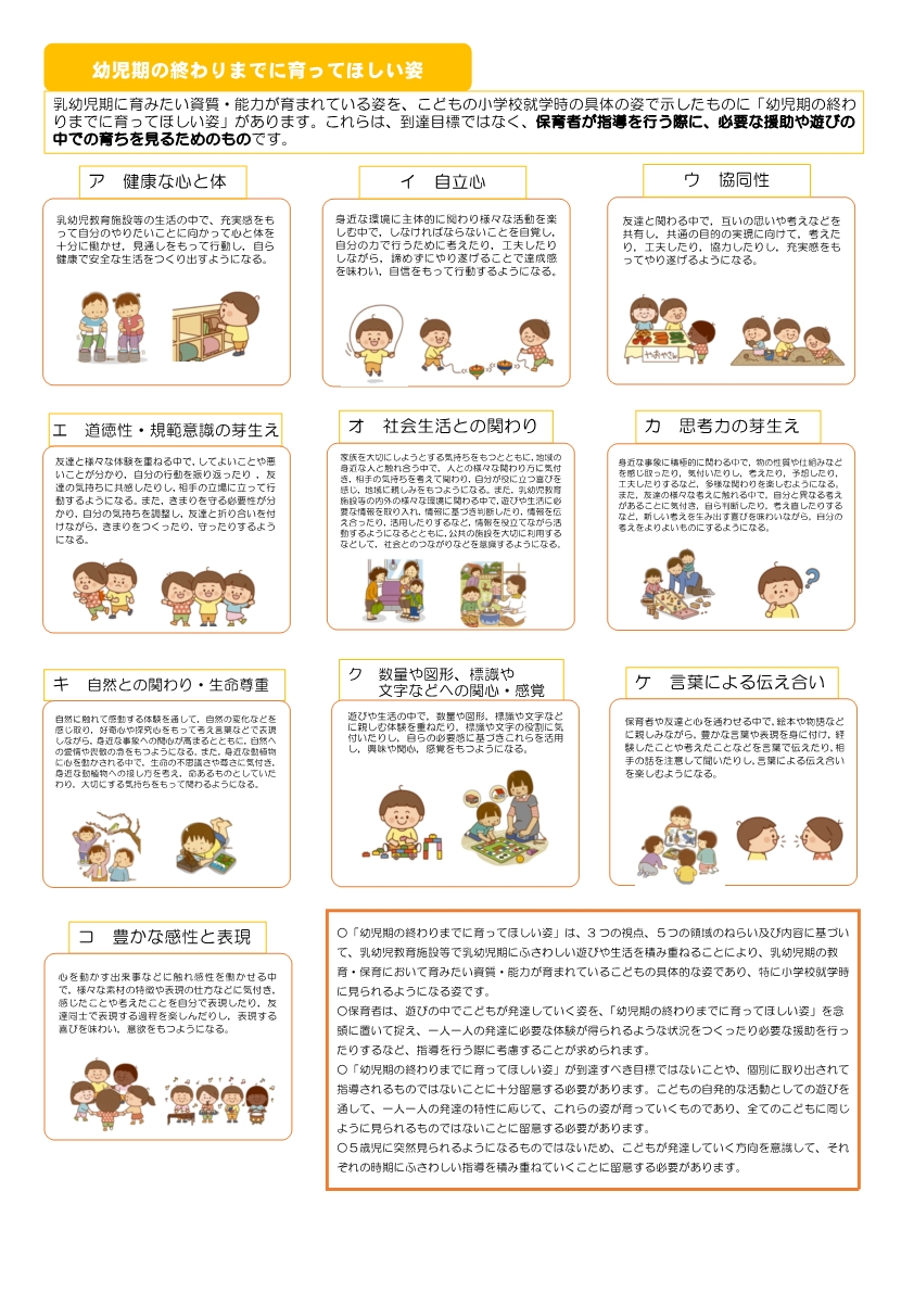 静岡県幼児教育センター資料